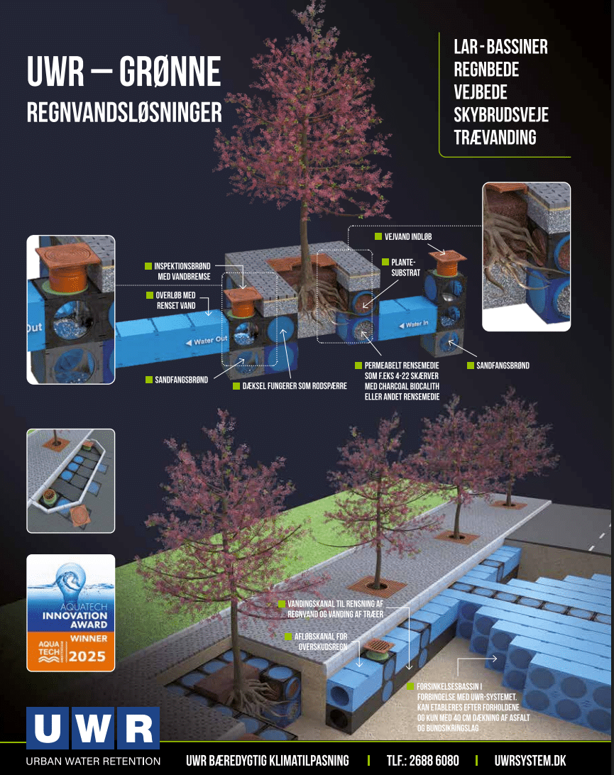 UWR - grønne regnvandsløsninger